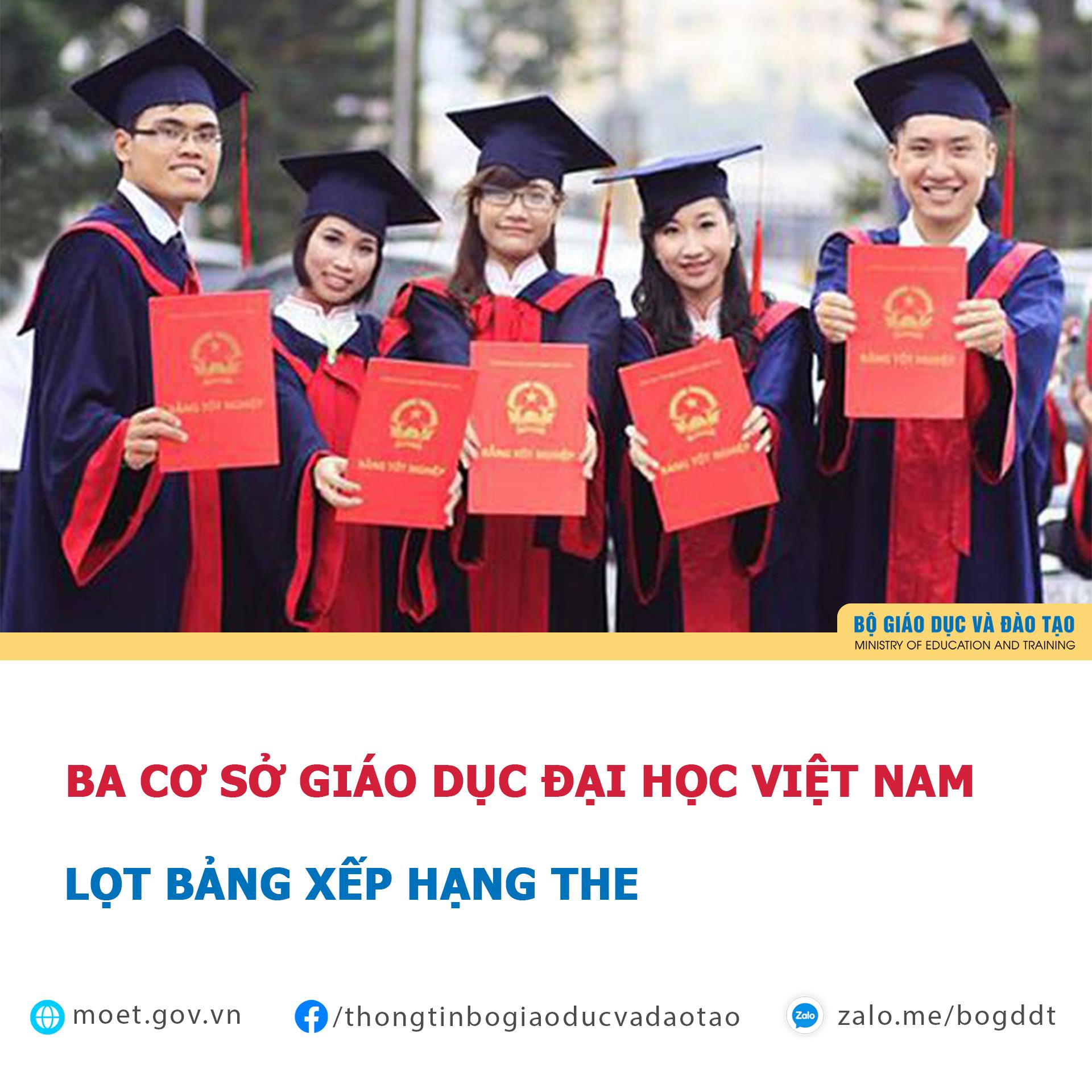 Ba cơ sở giáo dục đại học Việt Nam lọt bảng xếp hạng THE