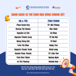 chinh-thuc-cong-bo-10-giao-vien-xuat-sac-nhat-buoc-vao-vong-chung-ket-toan-quoc-hoi-thi-van-dung-long-ghep-chien-luoc-6c-vao-day-hoc-mon-giao-duc-the-chat-cap-tieu-hoc